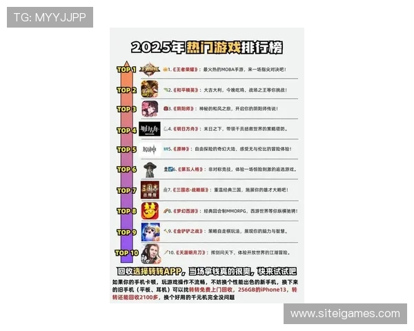 九游游戏官网热门游戏推荐，年度最受欢迎的手游排行榜一览
