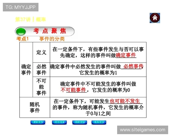 全面解析富贵三张的玩法规则及实用技巧提升你的获胜几率