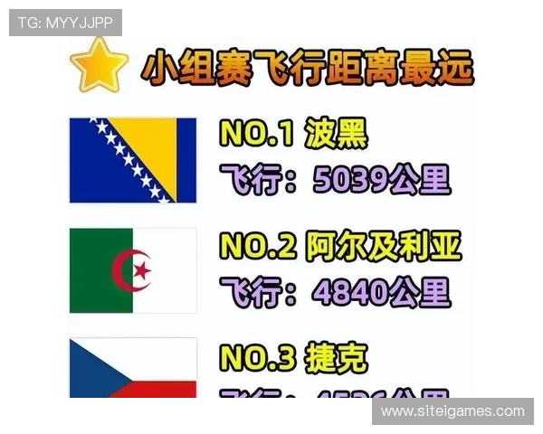 捷克对南非比赛时间及当地时间调整及相关注意事项